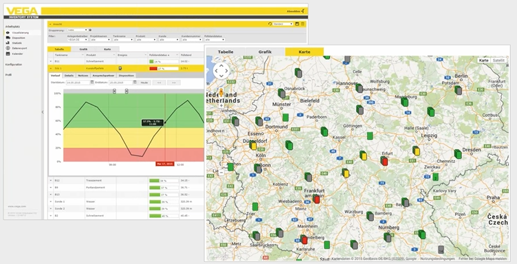 Ilustración 4: Ejemplo de software para gestión de datos. (Fuente VEGA)